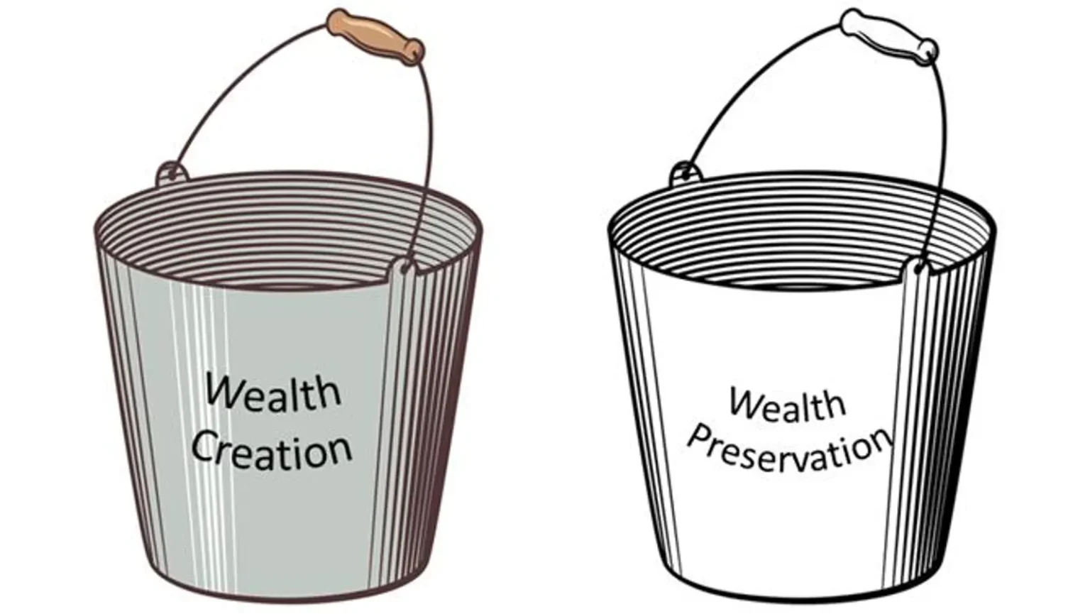 The Difference Between Wealth Creation And Wealth Preservation